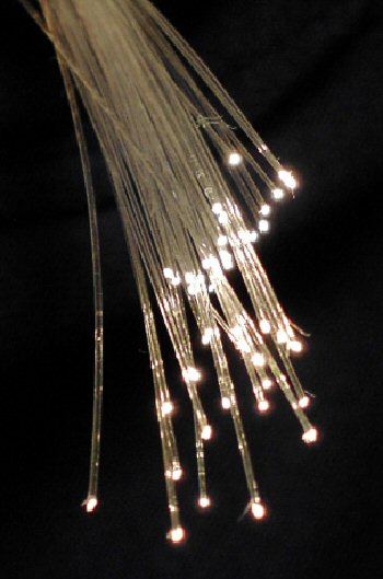 Optical Fiber Cables